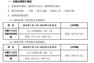 仁东控股2019年前三季度净利3717万–5055万第三方支付业务发展较好